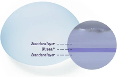 Phóng đại mặt cắt lớp vỏ BluSeal — Standard layer / BluSeal / Standard layer