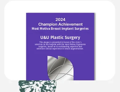 2024 Champion Achievement — Phòng khám Phẫu thuật Thẩm mỹ U&U, bệnh viện thực hiện nhiều ca túi độn ngực Motiva nhất
